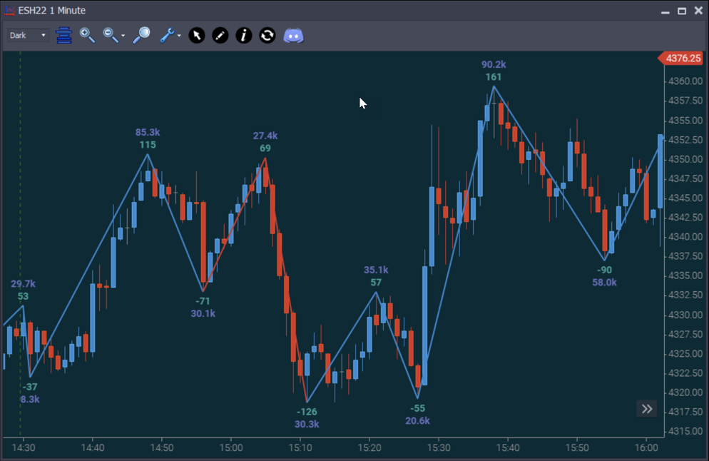 ES range01