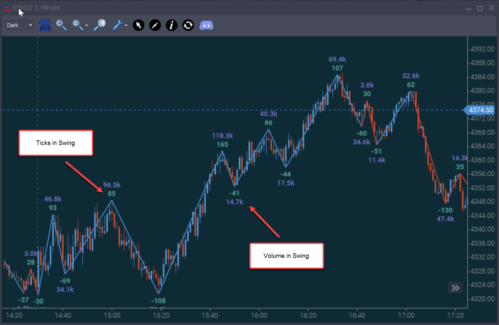 ES swing chart 03