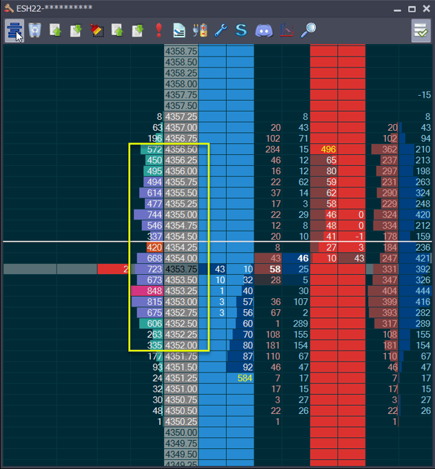 VP range