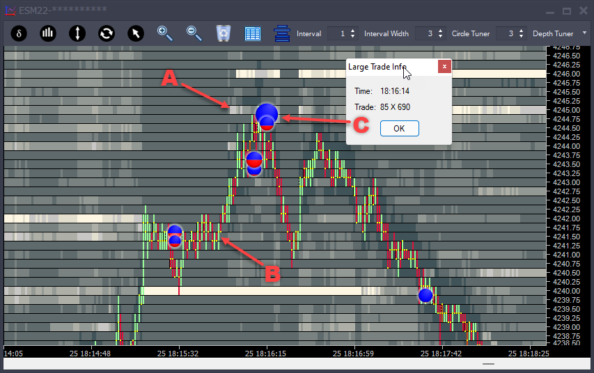 heatmap_auction_vista_chart_01-1