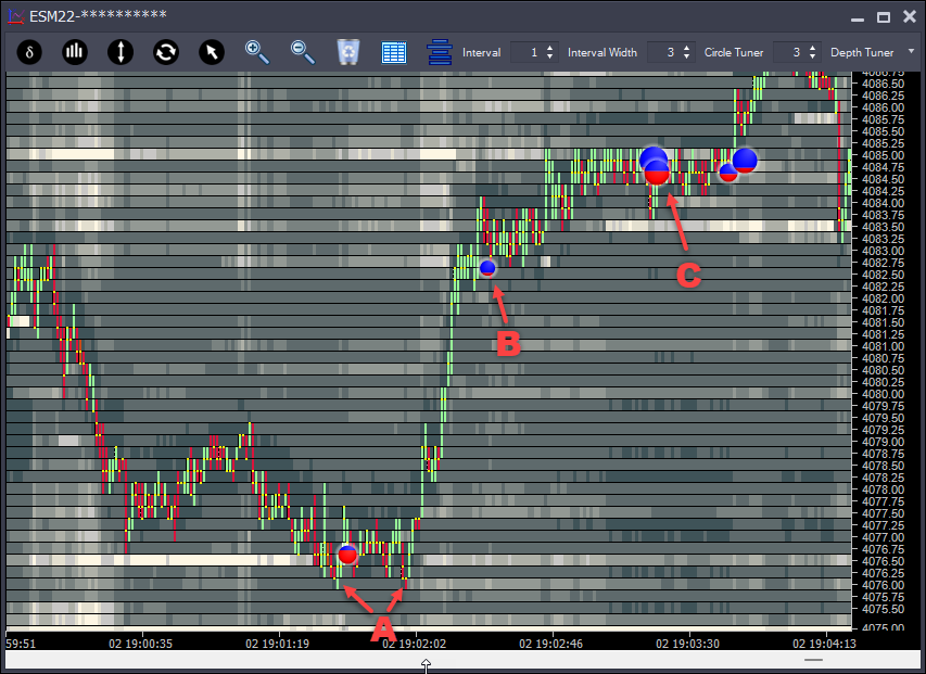 heatmap_auction_vista_chart_02