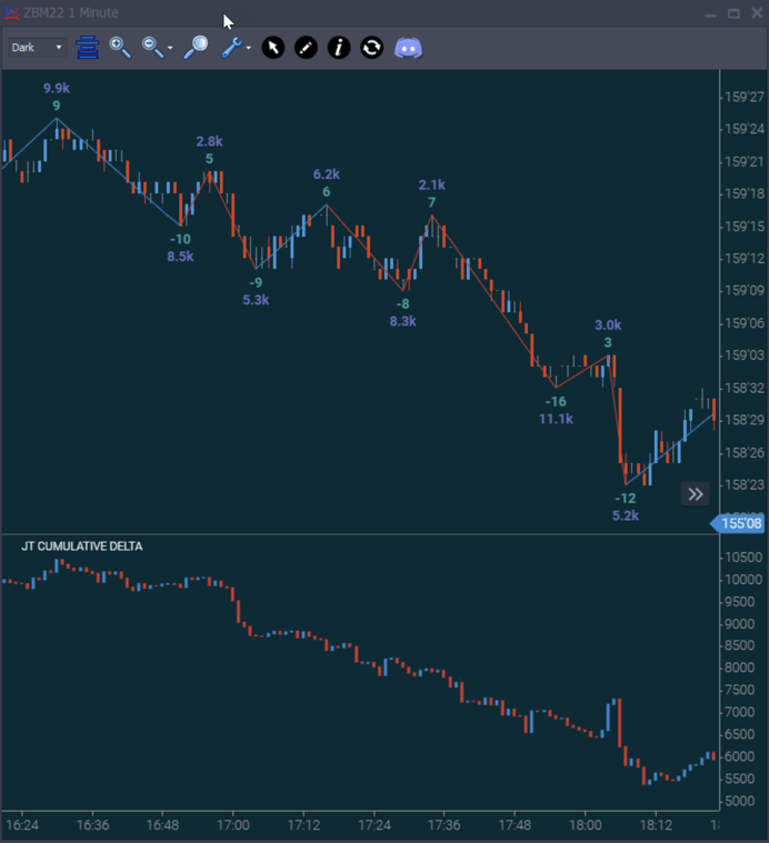 swign_chart_02-1