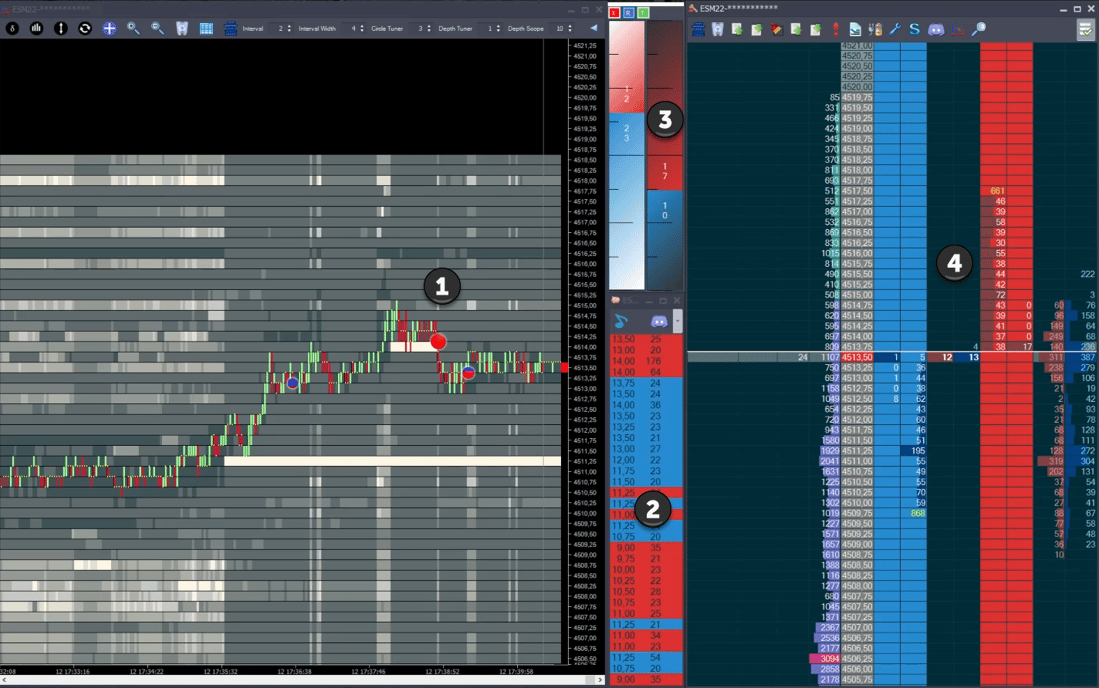 trade management 01-1