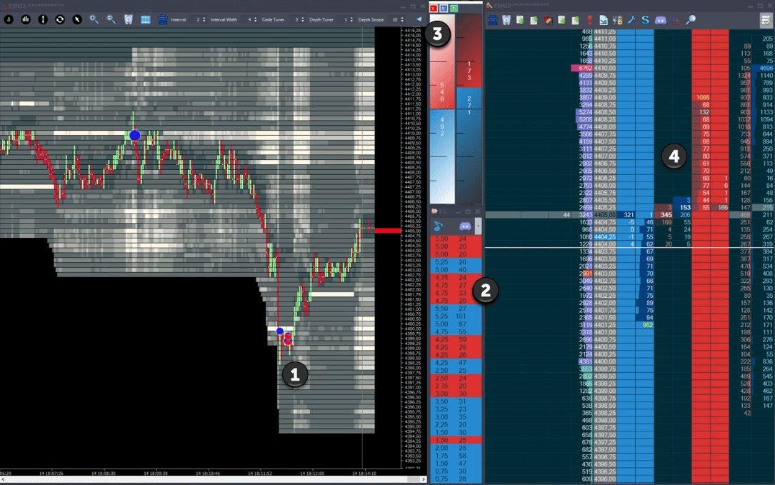 trade management 03-1