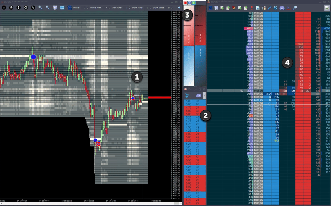 trade management 04-1