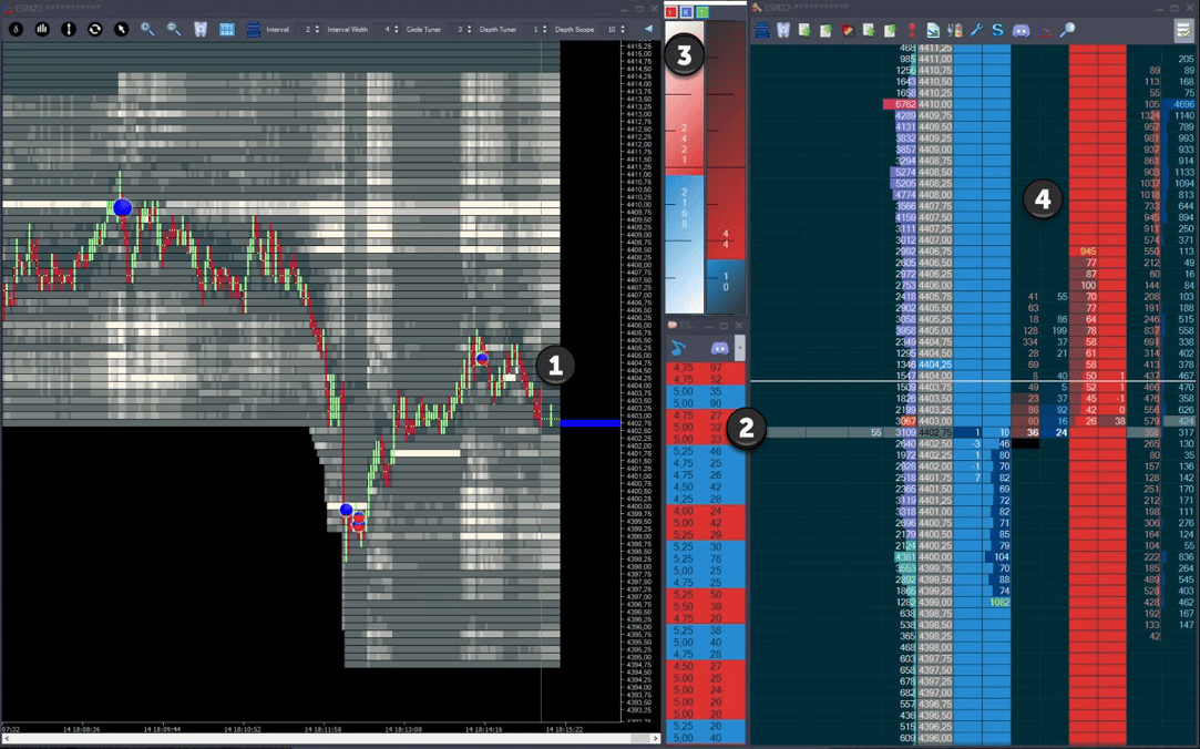 trade management 05-1