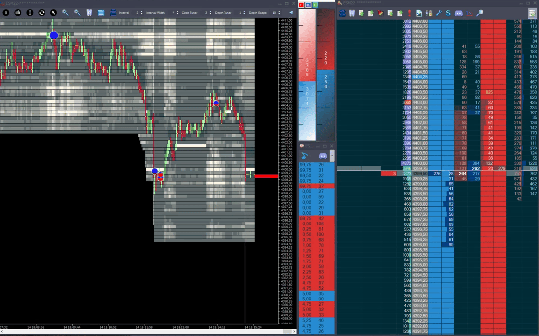 trade management 06